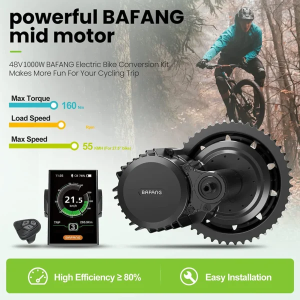 Bafang BBSHD (1000W) 48V/52V Motor Kit - Image 3